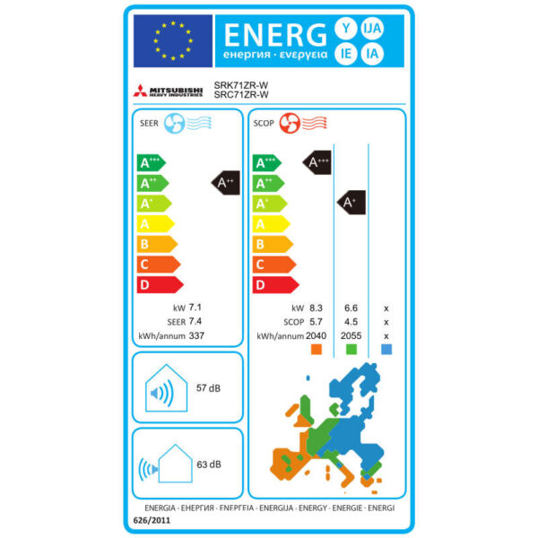 Mitsubishi SRK-SRC 71 ZR-W Energielabel