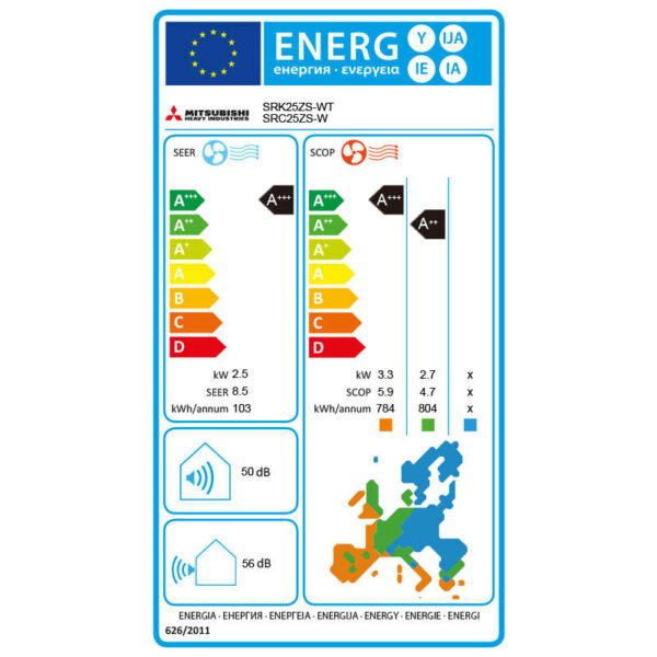 Mitsubishi SRK-SRC 25 ZS-WT Energielabel