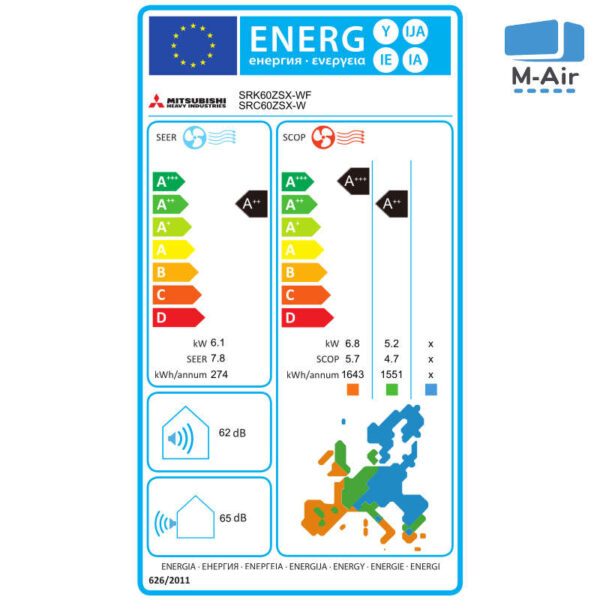 Mitsubishi SRK SRC 60 ZSX-WF Energielabel Mitsubishi SRK SRC 60 ZSX-WF Energielabel